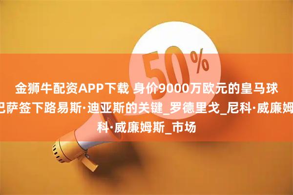 金狮牛配资APP下载 身价9000万欧元的皇马球员或成巴萨签下路易斯·迪亚斯的关键_罗德里戈_尼科·威廉姆斯_市场
