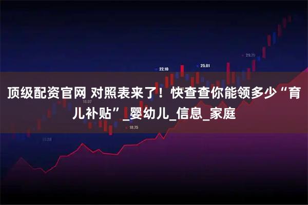 顶级配资官网 对照表来了！快查查你能领多少“育儿补贴”_婴幼儿_信息_家庭